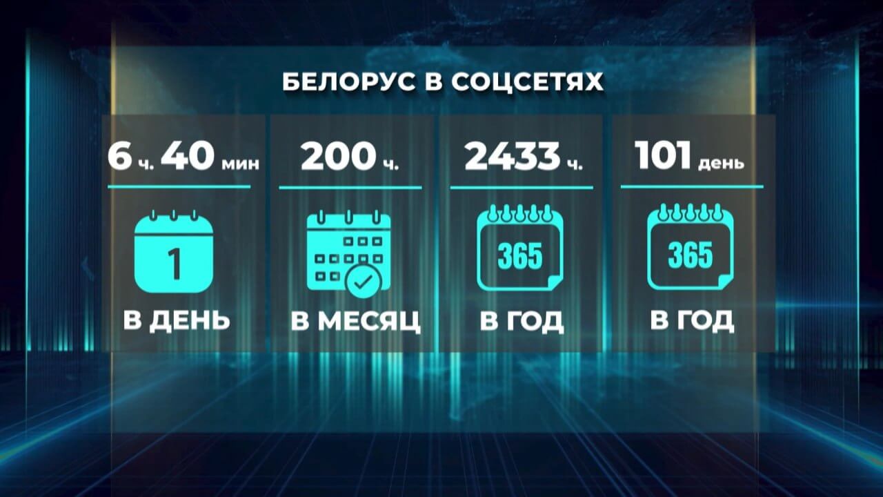 Дофаминовый плен: как белорусы теряют 101 день в году в соцсетях