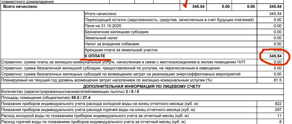 Жировки «потяжелели». Кто заплатит больше?