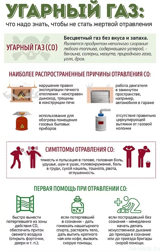 Чтобы избежать «печных пожаров»