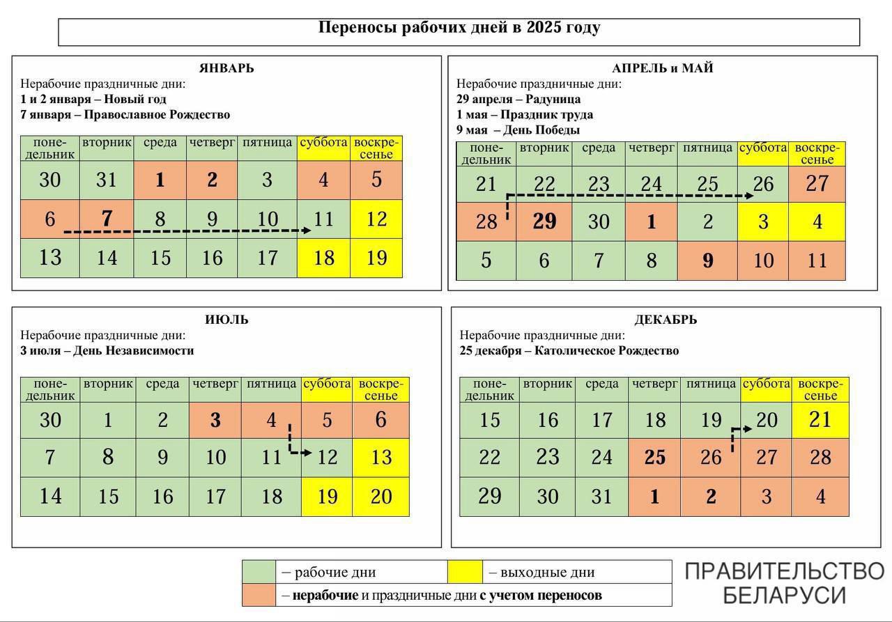 Как будут переносить рабочие дни в 2025 году в Беларуси