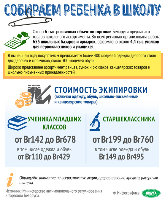 Собираем ребенка в школу