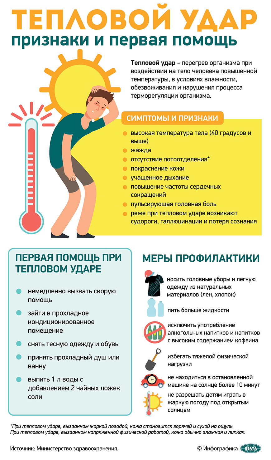 Первая помощь при тепловом ударе (инфографика)