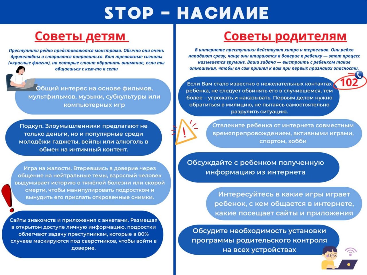 Безопасность детей в интернете