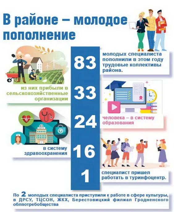 инфографика 22.jpg